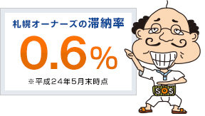 札幌オーナーズの滞納率0.6%